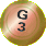 Bronze Bingo Ball - Bestl Internet Bingo