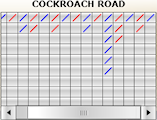 Cockroach Road Baccarat Pattern
