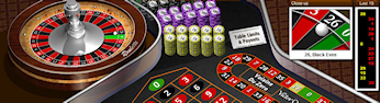 Learn How to Play Roulette